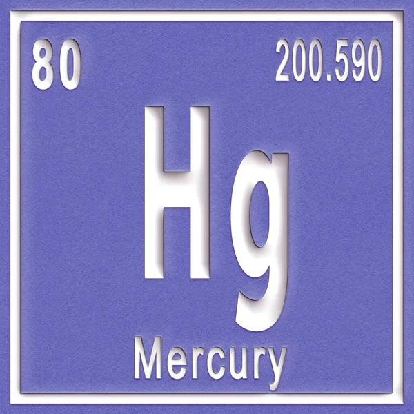 Mercury Chemical Element Sign Atomic Number Atomic Weight Periodic Table — Stock Photo, Image