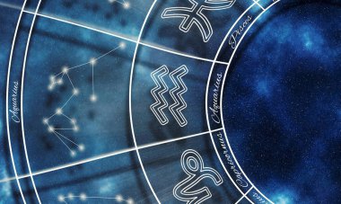 Aquarius Zodiac Sign, Night Sky Background, Horoscope Symbol clipart