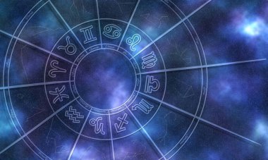 Astrology wheel, Horoscope Signs, Stars Night Sky