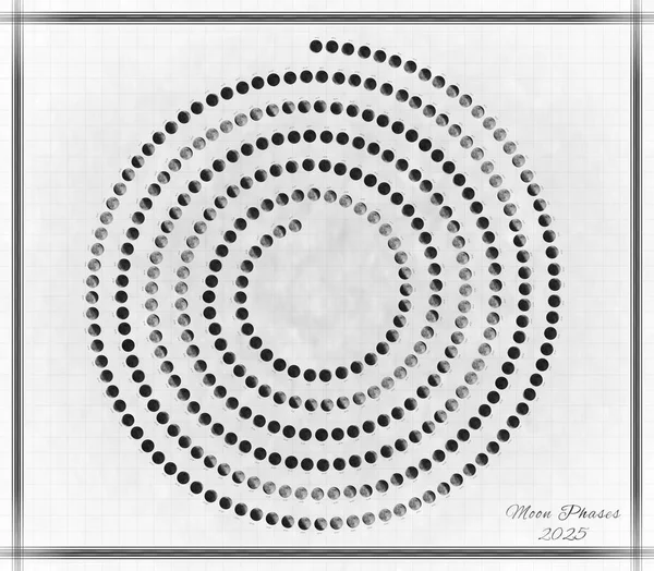 Moon Calendar 2025, Spiral Moon Phases on White Background