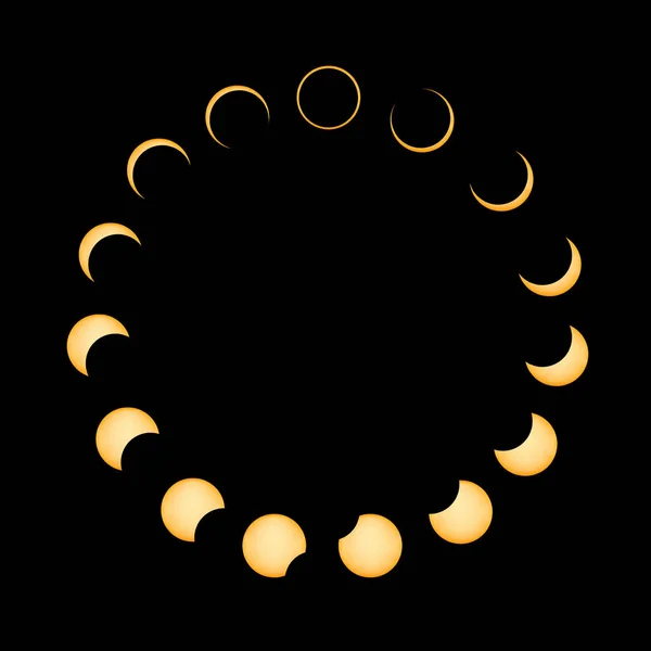 环状日食 日食阶段 — 图库照片