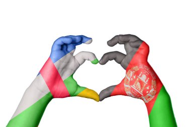 Orta Afrika Cumhuriyeti Afganistan Kalbi, El hareketi kalp yapma, Kırpma Yolu