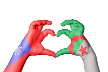 Tayvan Cezayir Kalbi, El hareketi kalp yapma, Kırpma Yolu