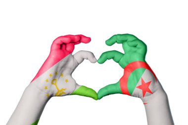 Tacikistan Cezayir Kalbi, El hareketi kalp yapma, Kırpma Yolu