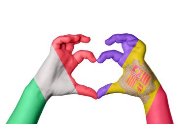 İtalya Andorra Kalbi, El hareketi kalp yapma, Kırpma Yolu