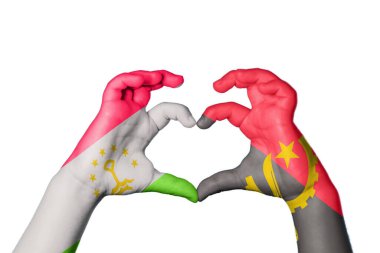 Tacikistan Angola Kalbi, El hareketi kalp yapma, Kırpma Yolu