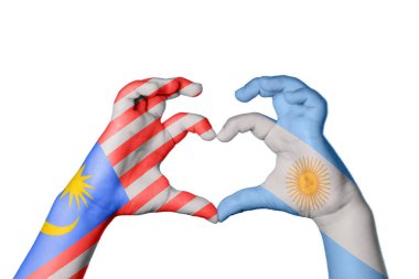 Malezya Arjantin Kalbi, El hareketi kalp yapma, Kırpma Yolu