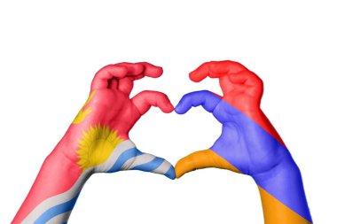 Kiribati Ermenistan Kalbi, El hareketi kalp yapma, Kırpma Yolu