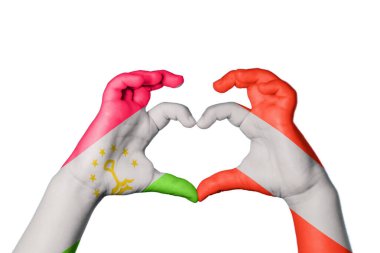 Tacikistan Avusturya Kalbi, El hareketi kalp yapma, Kırpma Yolu