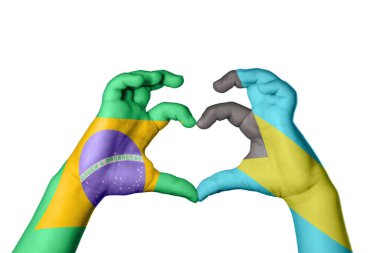 Brezilya Bahamalar Kalbi, El hareketi kalp yapma, Kırpma Yolu