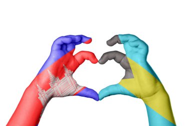 Kamboçya Bahamalar Kalbi, El hareketi kalp yapma, Kırpma Yolu