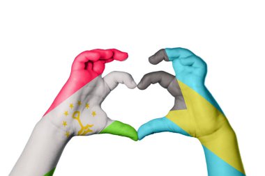 Tacikistan Bahama Kalbi, El hareketi kalp yapma, Kırpma Yolu