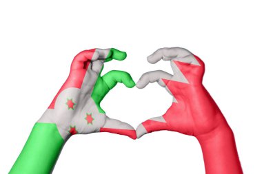 Burundi Bahreyn Yürek, El hareketi kalp yapma, Kırpma Yolu