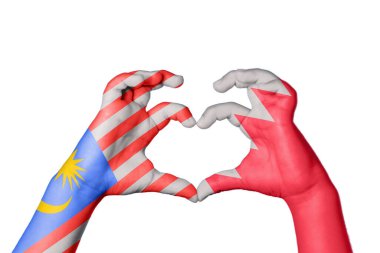 Malezya Bahreyn Kalbi, El hareketi kalp yapma, Kırpma Yolu