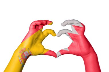 İspanya Bahreyn Kalbi, El hareketi kalp yapma, Kırpma Yolu