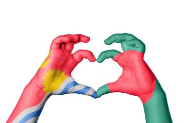 Kiribati Bangladeş Kalbi, El hareketi kalp yapma, Kırpma Yolu