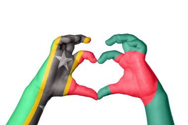 Saint Kitts ve Nevis Bangladeş Kalbi, El hareketi kalp yapma, Kırpma Yolu