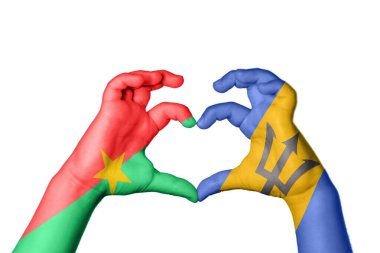 Burkina Faso Barbados Kalbi, El hareketi kalp yapma, Kırpma Yolu