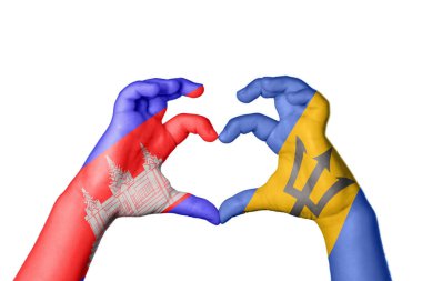 Kamboçya Barbados Kalbi, El hareketi kalp yapmak, Kırpma Yolu