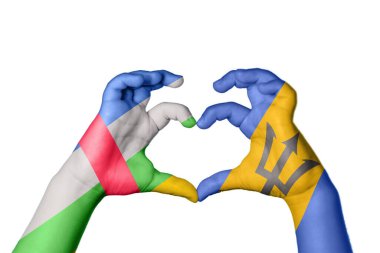 Orta Afrika Cumhuriyeti Barbados Kalbi, El hareketi kalp yapma, Kırpma Yolu