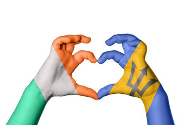 İrlanda Barbados Kalbi, El hareketi kalp yapma, Kırpma Yolu