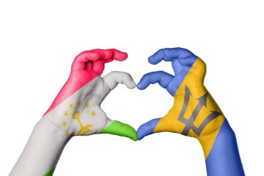 Tacikistan Barbados Kalbi, El hareketi kalp yapma, Kırpma Yolu