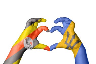 Uganda Barbados Kalbi, El hareketi kalp yapma, Kırpma Yolu