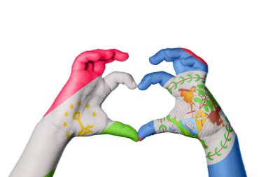 Tacikistan Belize Kalbi, El hareketi kalp yapma, Kırpma Yolu