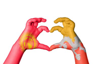 Kırgızistan Bhutan Kalbi, El hareketi kalp yapma, Kırpma Yolu