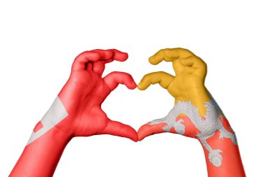 Tonga Butan Kalbi, El hareketi kalp yapma, Kırpma Yolu