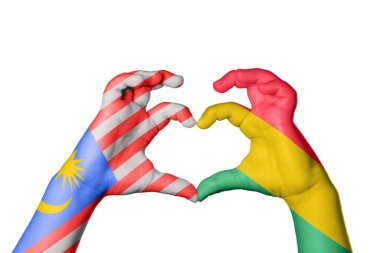 Malezya Bolivya Kalbi, El hareketi kalp yapma, Kırpma Yolu