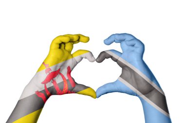 Brunei Botswana Kalbi, El hareketi kalp yapma, Kırpma Yolu