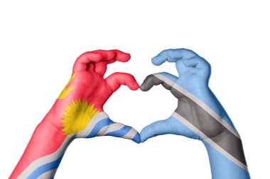 Kiribati Botswana Kalbi, El hareketi kalp yapmak, Kırpma Yolu