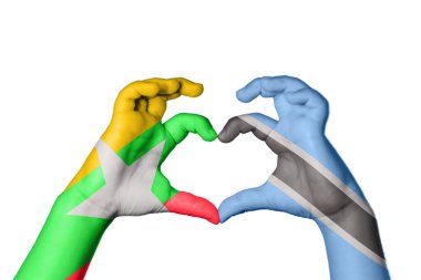 Myanmar Botswana Kalbi, El hareketi kalp yapma, Kırpma Yolu