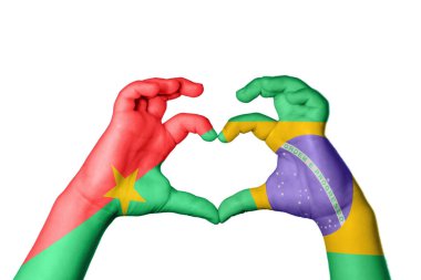 Burkina Faso Brezilya Kalbi, El hareketi kalp yapma, Kırpma Yolu