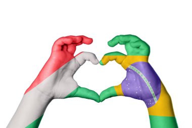 Macaristan Brezilya Kalbi, El hareketi kalp yapma, Kırpma Yolu