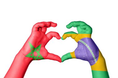 Fas Brezilya Kalbi, El hareketi kalp yapma, Kırpma Yolu