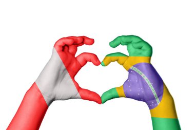 Peru Brezilya Kalbi, El hareketi kalp yapma, Kırpma Yolu