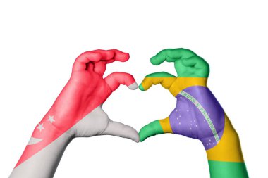 Singapur Brezilya Kalbi, El hareketi kalp yapma, Kırpma Yolu