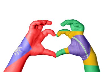 Tayvan Brezilya Kalbi, El hareketi kalp yapma, Kırpma Yolu