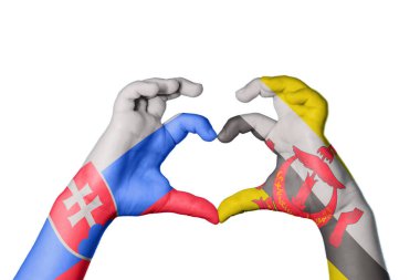 Slovakya Brunei Kalbi, El hareketi kalp yapma, Kırpma Yolu