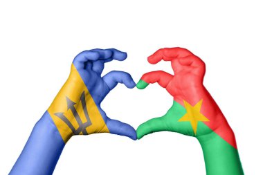 Barbados Burkina Faso Kalbi, El hareketi kalp yapma, Kırpma Yolu