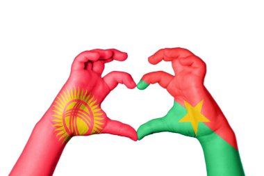 Kırgızistan Burkina Faso Kalbi, El hareketi kalp yapma, Kırpma Yolu