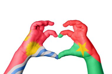 Kiribati Burkina Faso Kalbi, El hareketi kalp yapma, Kırpma Yolu