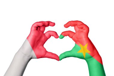 Malta Burkina Faso Kalbi, El hareketi kalp yapma, Kırpma Yolu