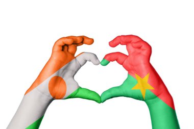 Nijer Burkina Faso Heart, El hareketi kalp yapma, Kırpma Yolu