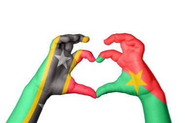 Saint Kitts ve Nevis Burkina Faso Heart, El hareketi kalp yapma, Kırpma Yolu