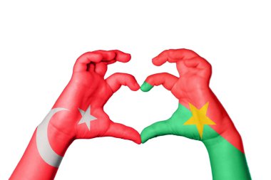 Türkiye Burkina Faso Kalbi, El hareketi, kalp yapma, Kırpma Yolu