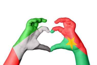 Birleşik Arap Emirlikleri Burkina Faso Kalbi, El hareketi kalp yapma, Kırpma Yolu