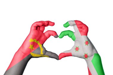 Angola Burundi Kalbi, El hareketi kalp yapma, Kırpma Yolu